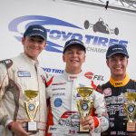 Britain West Motorsport