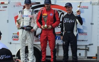 Britain West Motorsport
