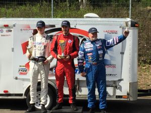 Britain West Motorsport