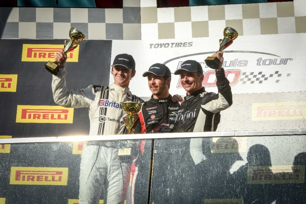 Britain West Motorsport