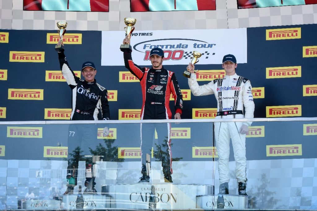 Britain West Motorsport