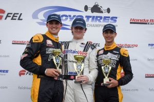 Britain West Motorsport
